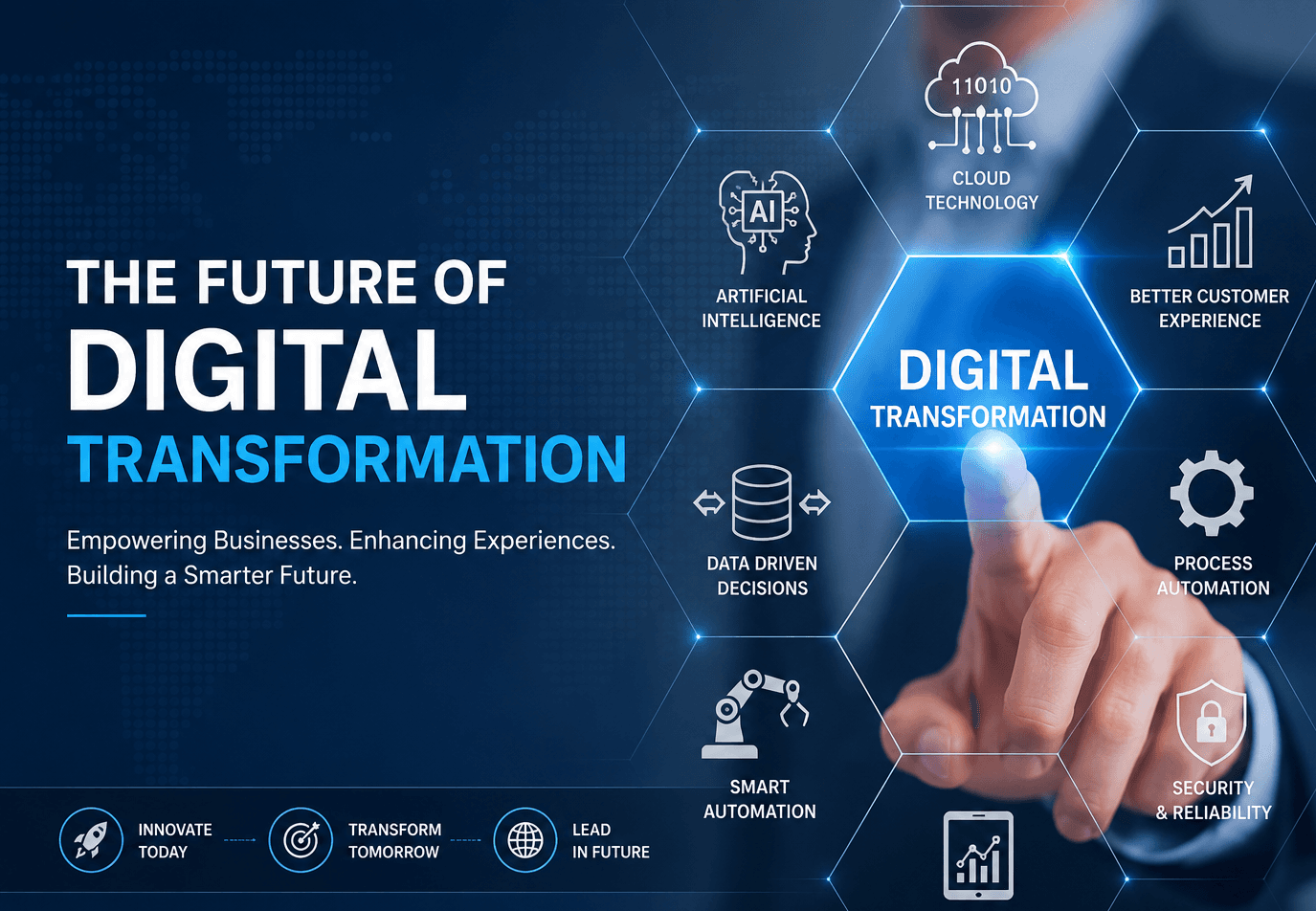 The Future of Digital Transformation: Why Every Business Must Go Digital Before 2030