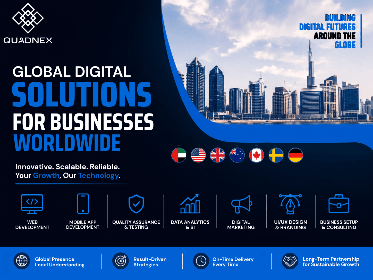 Global Digital Solutions for Businesses Worldwide: Web Development, Mobile Apps, Quality Assurance, Data Analytics, Business Setup, Digital Marketing, Graphic Design & UI/UX Services by Quadnex