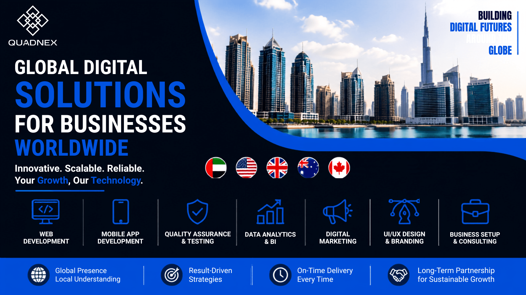 Global Digital Solutions for Businesses Worldwide: Web Development, Mobile Apps, Quality Assurance, Data Analytics, Business Setup, Digital Marketing, Graphic Design & UI/UX Services by Quadnex